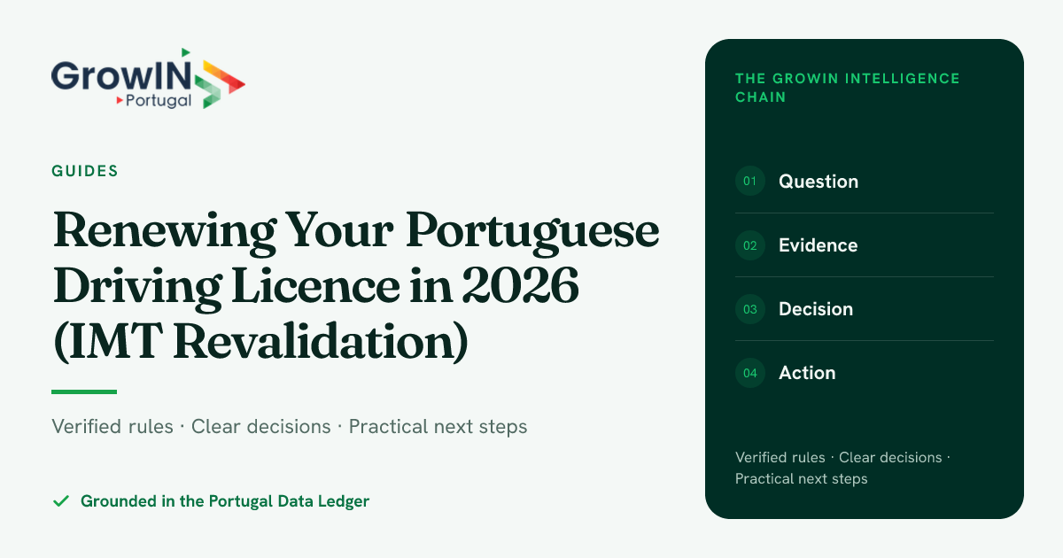 Renewing Your Portuguese Driving Licence in 2026 (IMT Revalidation ...