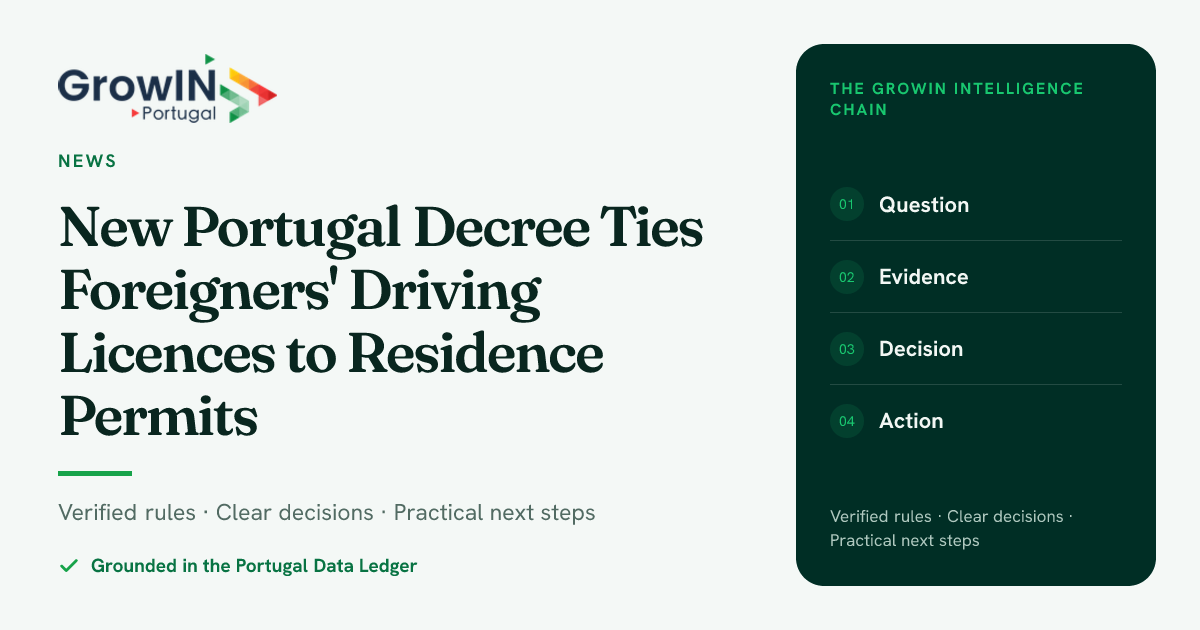 New Portugal Decree Ties Foreigners' Driving Licences to Residence ...